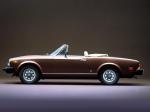 Fiat Spider 2000 1979 года